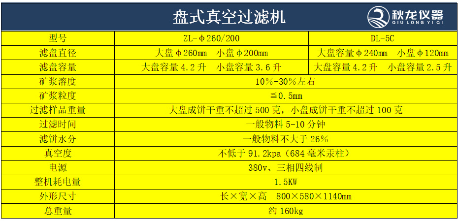 真空过滤机参数