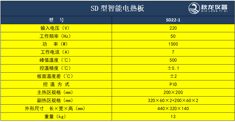 智能电热板SD22技术参数