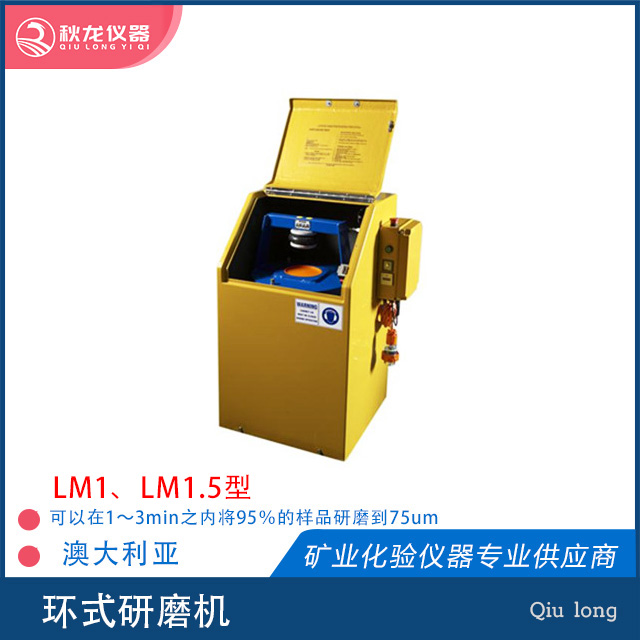 环式研磨仪 | LM1/LM1.5