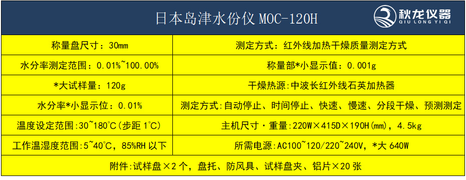 日本岛津水分仪MOC-120H1