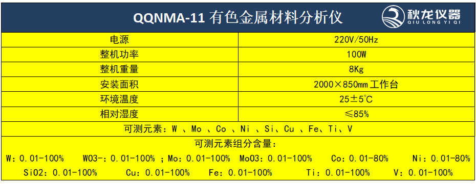 QNMA-11有色金属材料分析仪3