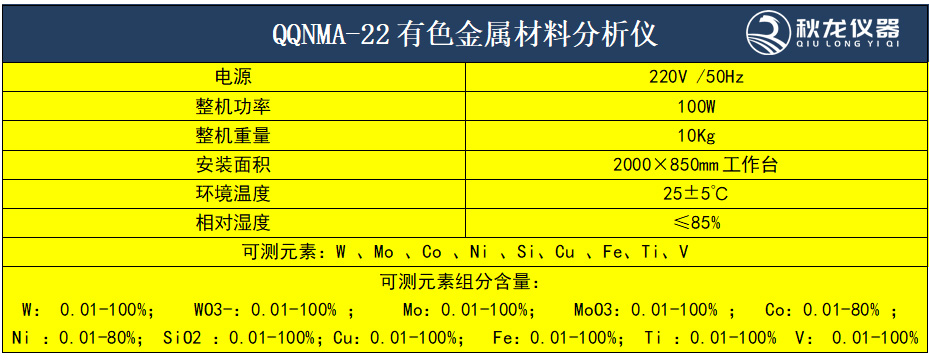 QNMA-22有色金属材料分析仪4