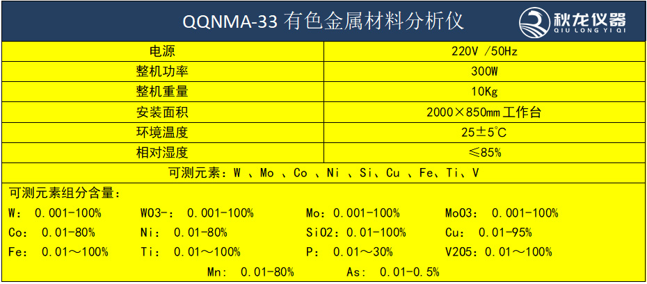 QNMA-33有色金属材料分析仪5