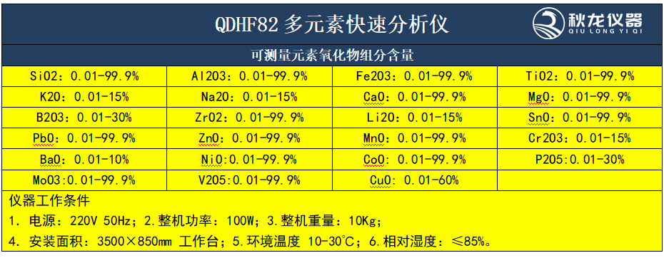 QDHF82多元素快速分析仪4