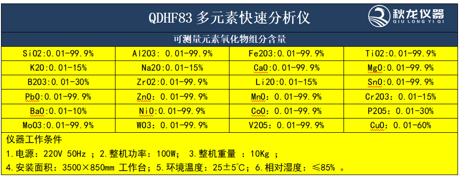 QDHF83多元素快速分析仪6