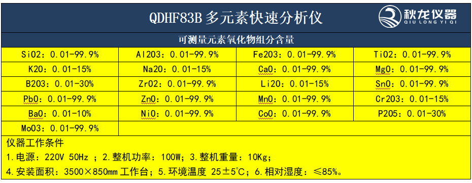 QDHF83B多元素快速分析仪5
