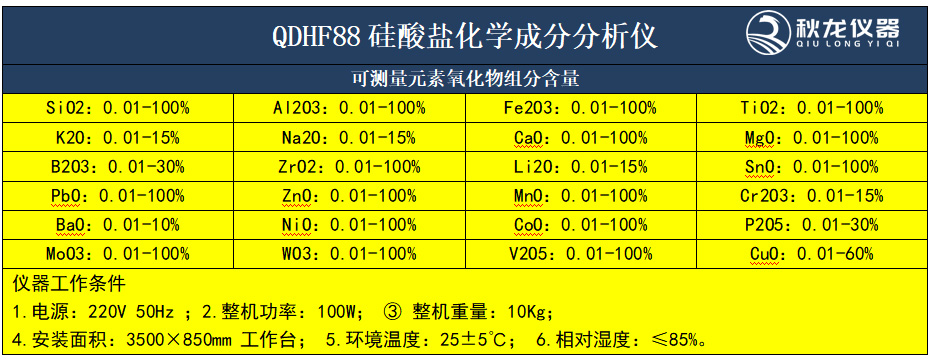 QDHF88硅酸盐化学成分分析仪8