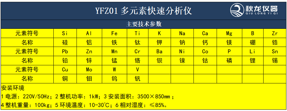 YFZ01多元素快速分析仪9