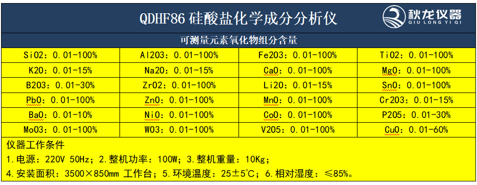 QDHF86硅酸盐化学成分分析仪7