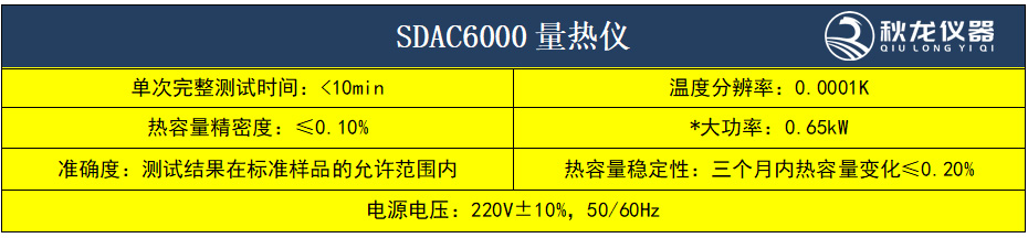 SDAC6000量热仪1