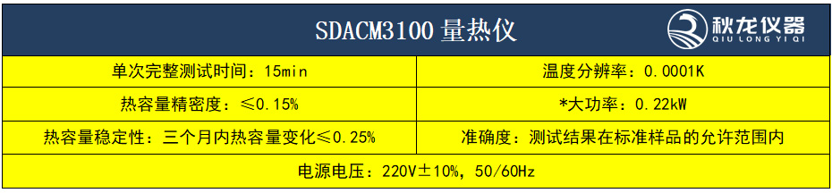 SDACM3100量热仪1