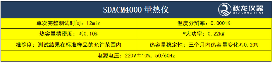 SDC712量热仪1