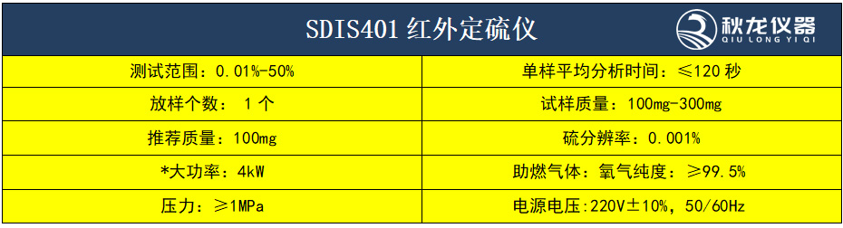 SDIS401红外定硫仪1