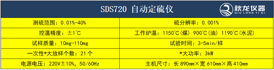 SDS720自动定硫仪1