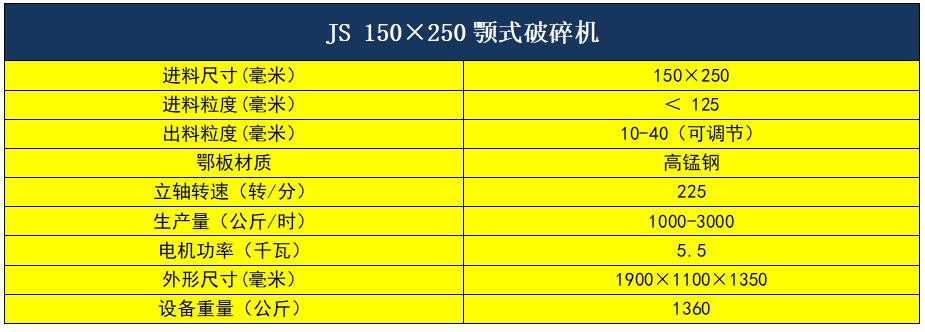 JS 150×250颚式破碎机