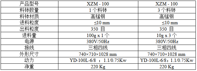 XZM-100振动磨样机